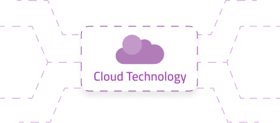 Cloud & Infrastructure Solutions illustration